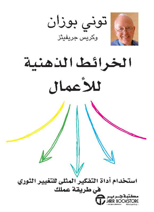 الخرائط الذهنية للأعمال توني بوزان